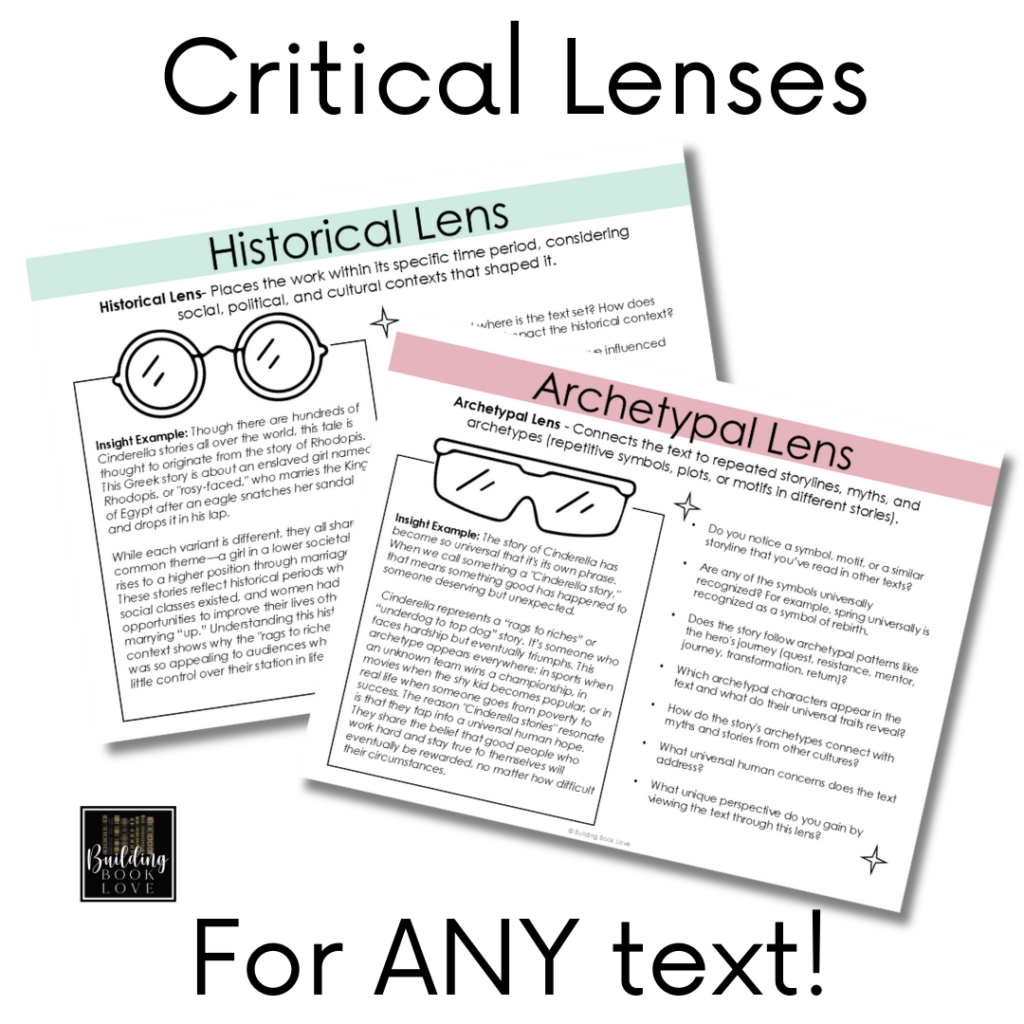 Lenses in Literature