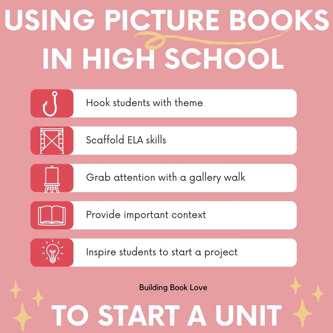 Using Picture Books in High School to Start an ELA Unit Building Book