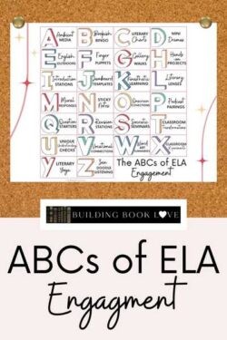 Fun ELA Activities the ABCs of ELA Engagement