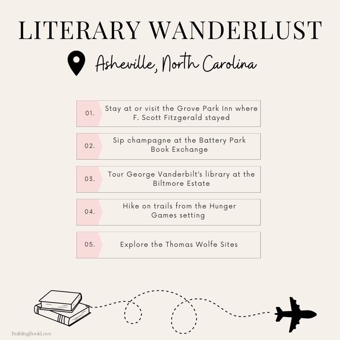 Literary Wanderlust Bookish things to do in Asheville, NC Building