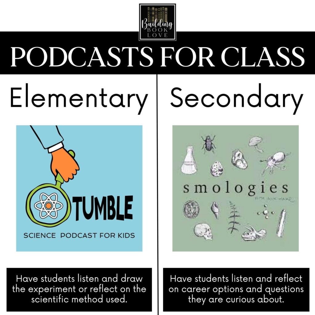 Podcasts for the classroom