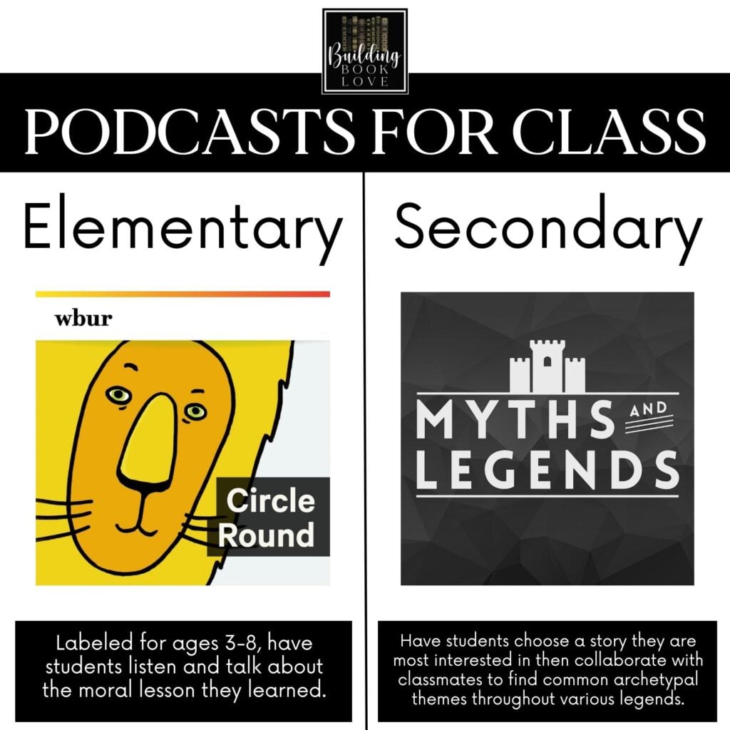 Podcasts for students