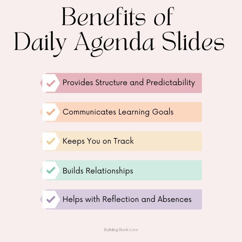Teacher Daily Agenda Slides