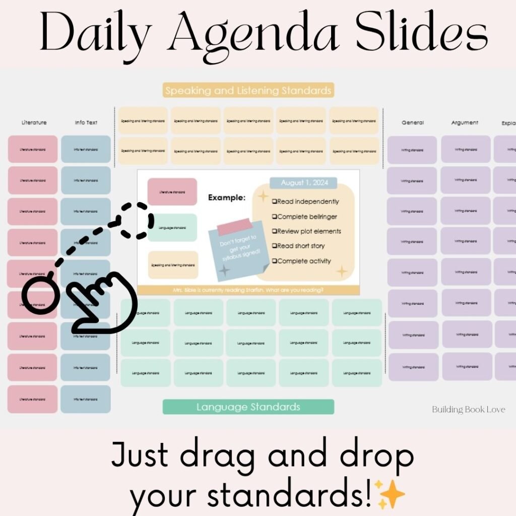 Teacher Daily Agenda Slides in PowerPoint or Google (With Examples)
