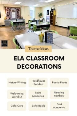 ELA Classroom Decorations