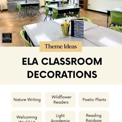 ELA Classroom Decorations: Theme Ideas for English Teachers