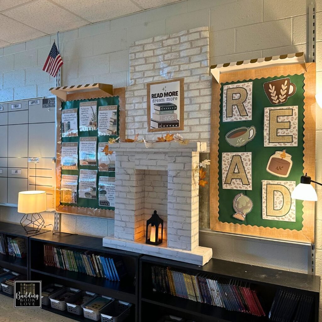 Cafe themed classroom bulletin boards