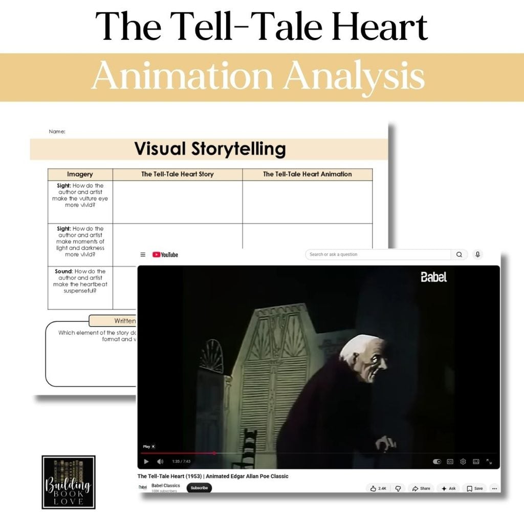 The Tell Tale Heart Activities